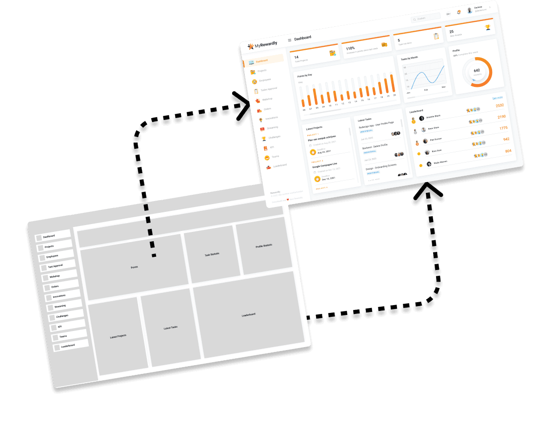 Development step 4